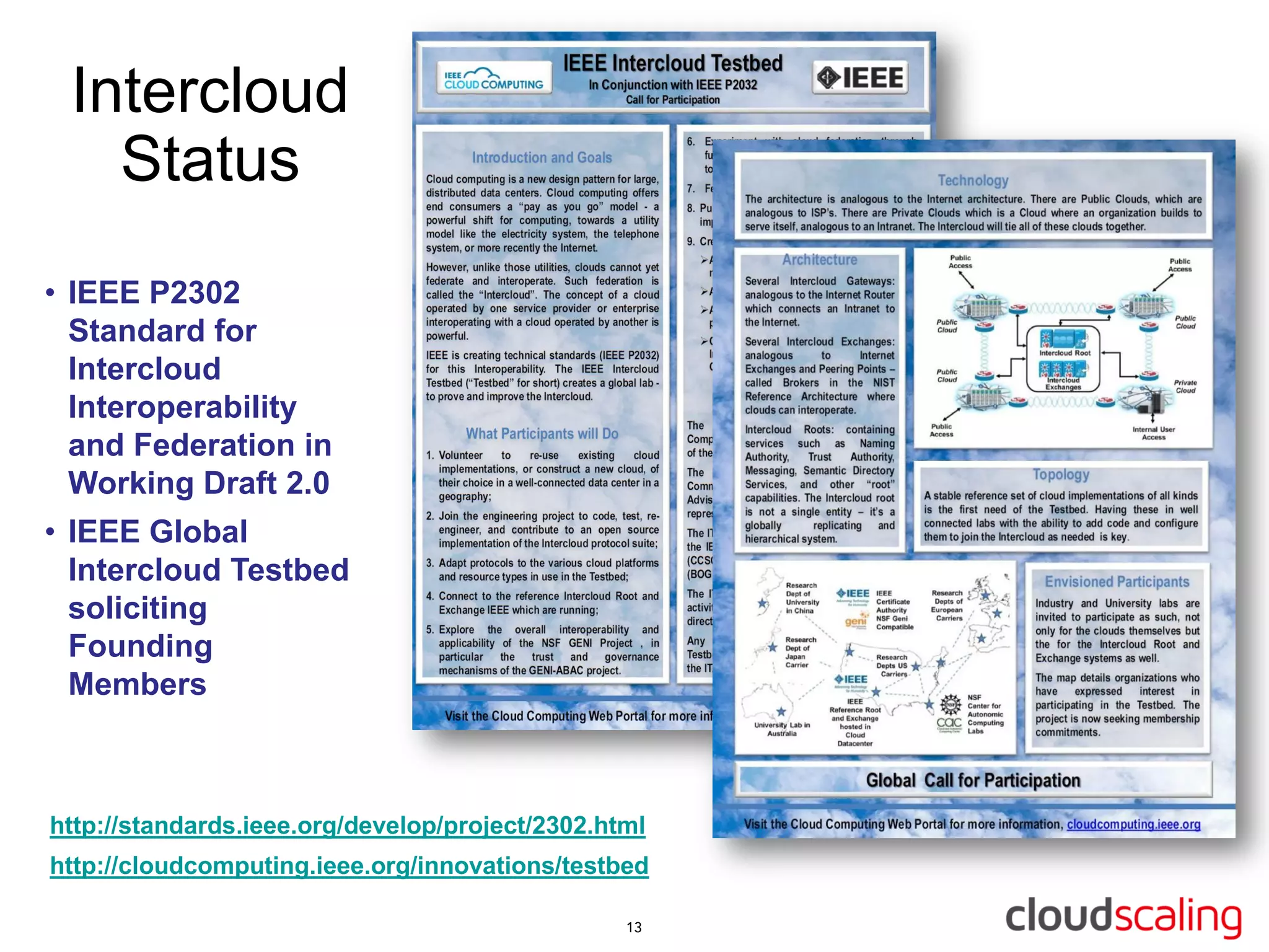 Intercloud
   Status
• IEEE P2302
  Standard for
  Intercloud
  Interoperability
  and Federation in
  Working Draft 2.0
• IEEE Global
  Intercloud Testbed
  soliciting
  Founding
  Members



http://standards.ieee.org/develop/project/2302.html
http://cloudcomputing.ieee.org/innovations/testbed
 