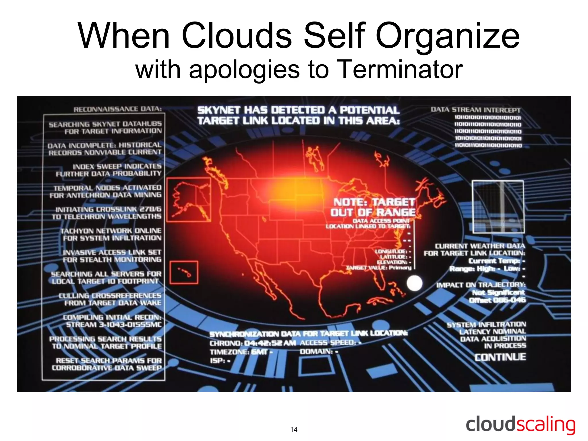 When Clouds Self Organize
   with apologies to Terminator
 