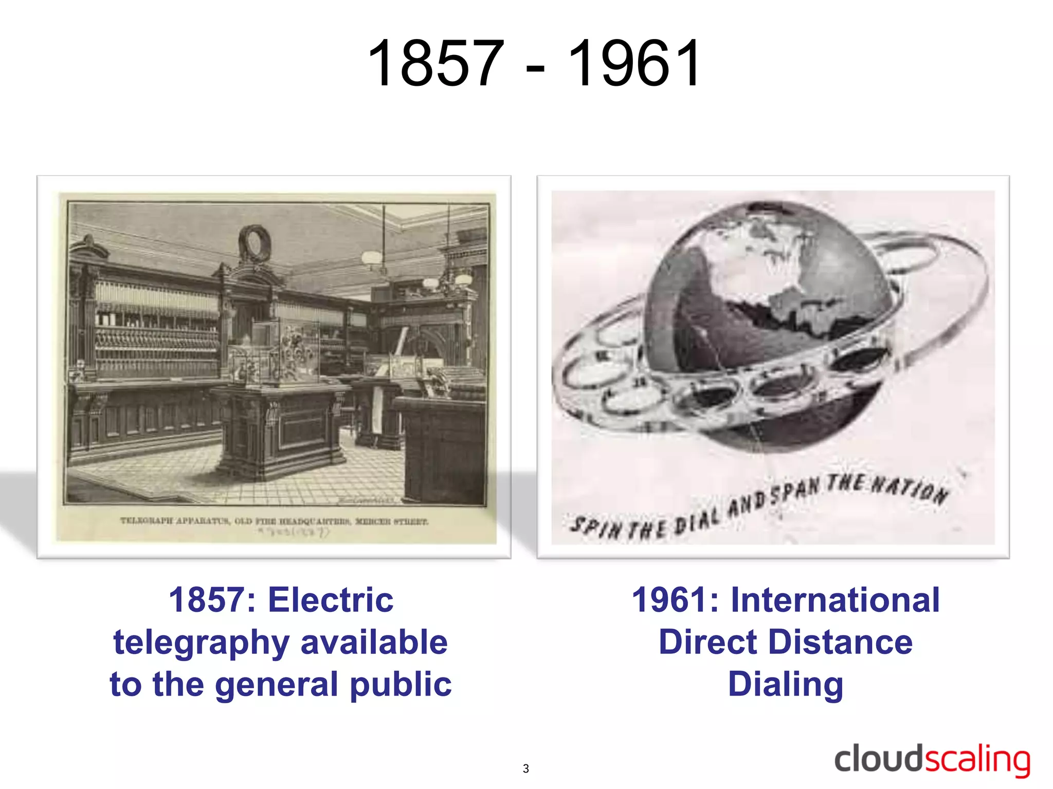 1857 - 1961




    1857: Electric      1961: International
telegraphy available     Direct Distance
to the general public         Dialing
 