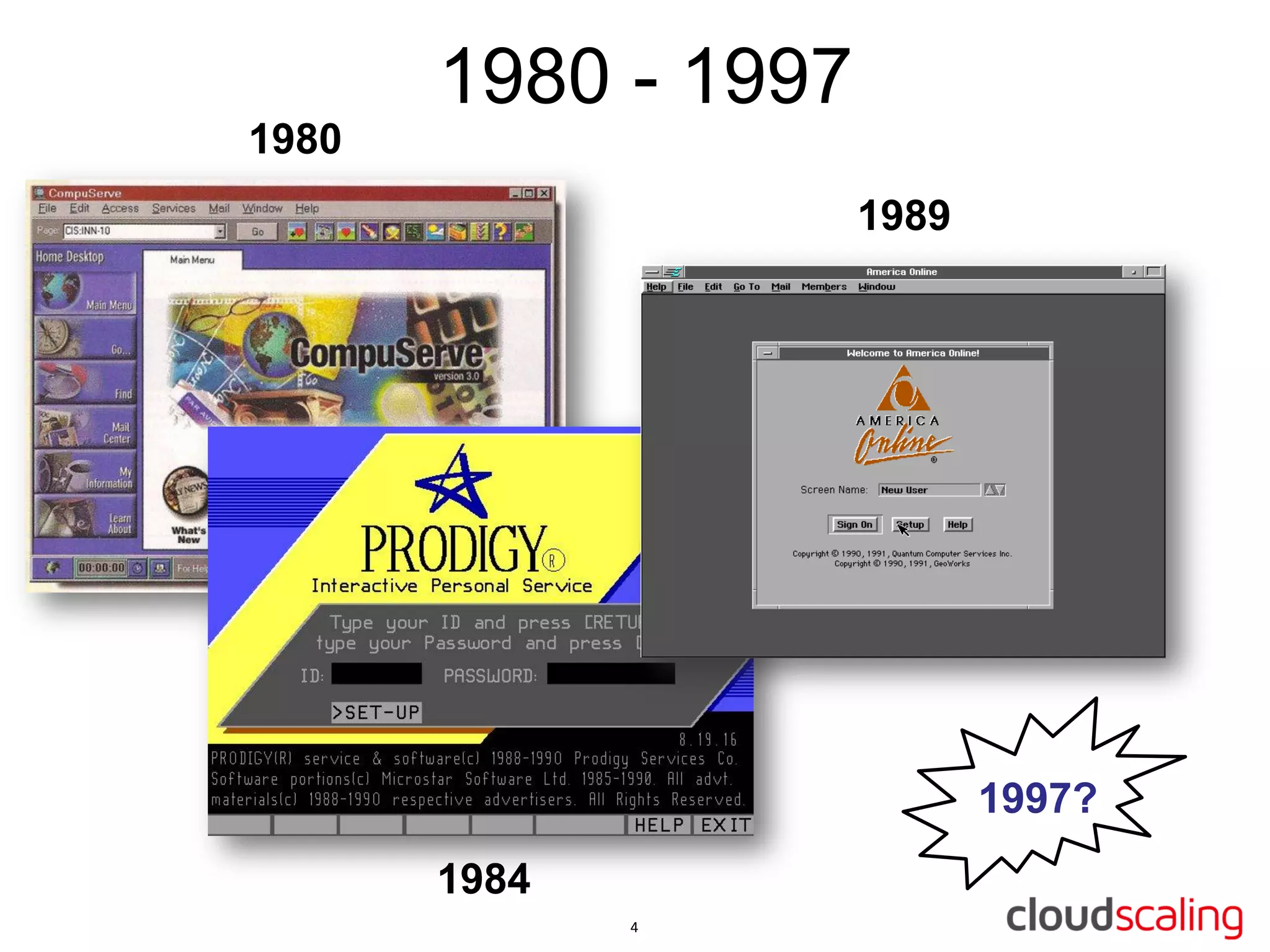 1980 - 1997
1980
                     1989




                            1997?
       1984
 