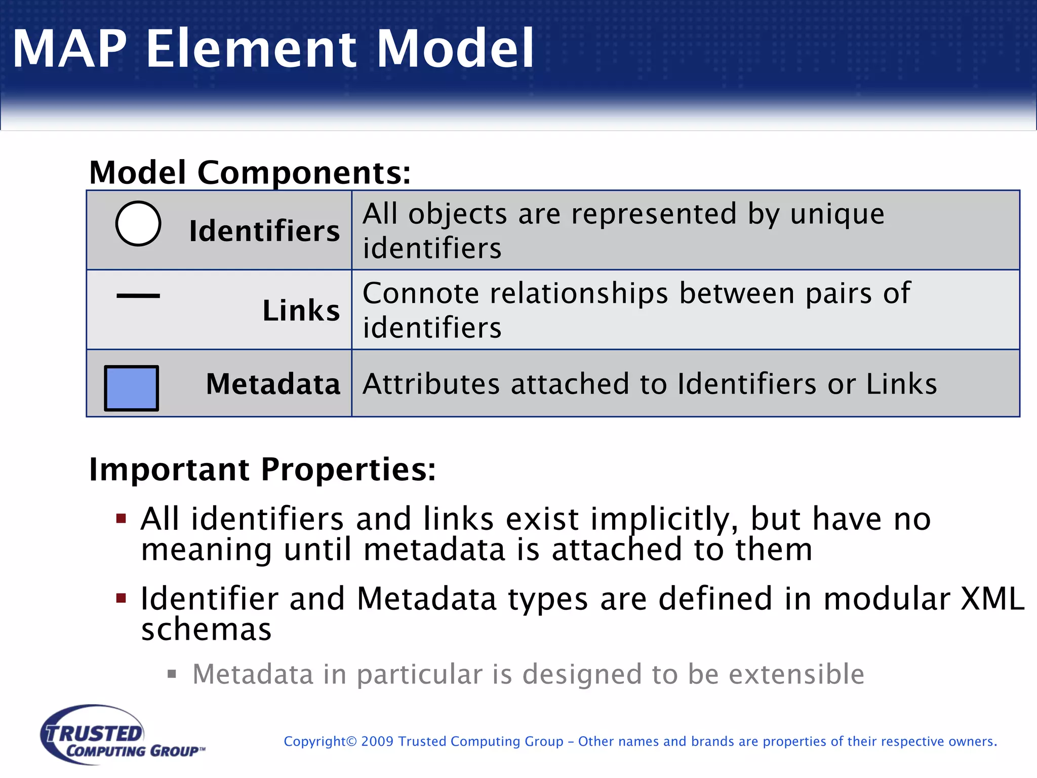 MAP Element Model

  Model Components:
                         All objects are represented by unique
        Identifiers
                         identifiers
                         Connote relationships between pairs of
             Links
                         identifiers
         Metadata Attributes attached to Identifiers or Links

  Important Properties:
     All identifiers and links exist implicitly, but have no
     meaning until metadata is attached to them
     Identifier and Metadata types are defined in modular XML
     schemas
        Metadata in particular is designed to be extensible

              Copyright© 2009 Trusted Computing Group – Other names and brands are properties of their respective owners.
 