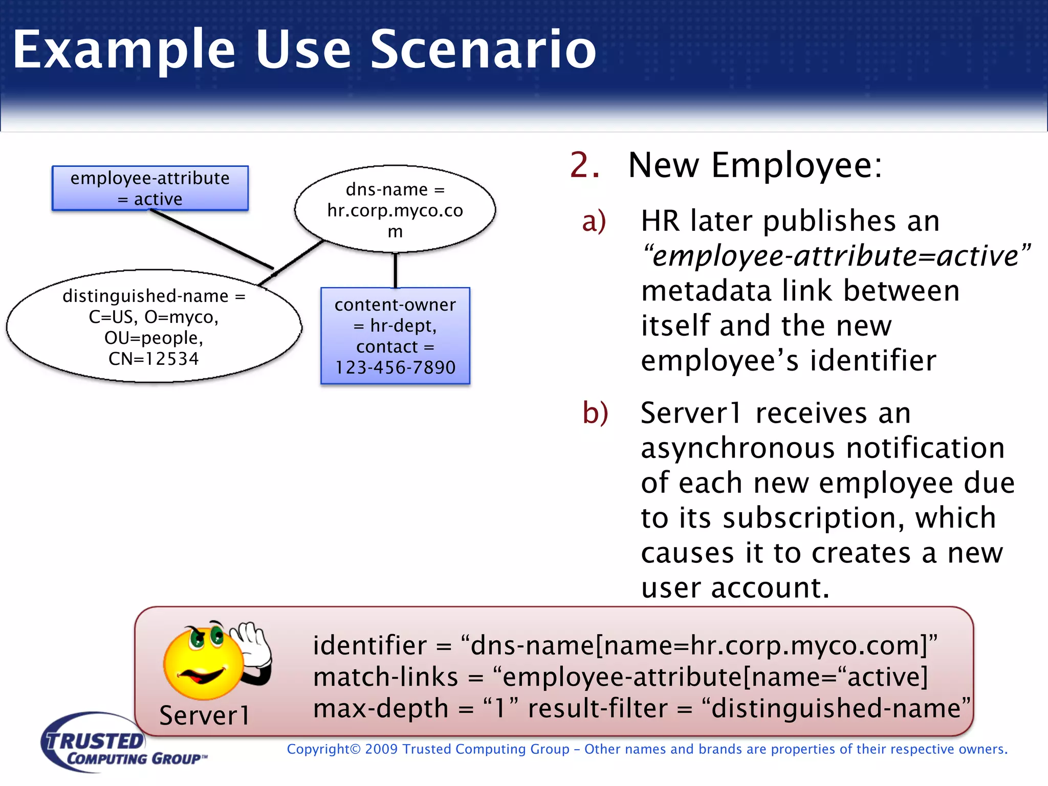 Example Use Scenario

  employee-attribute                                             2. New Employee:
                               dns-name =
      = active
                             hr.corp.myco.co
                                    m                              a)       HR later publishes an
                                                                            “employee-attribute=active”
 distinguished-name =          content-owner
                                                                            metadata link between
    C=US, O=myco,
       OU=people,
                                 = hr-dept,                                 itself and the new
                                 contact =
       CN=12534                123-456-7890                                 employee’s identifier
                                                                   b)       Server1 receives an
                                                                            asynchronous notification
                                                                            of each new employee due
                                                                            to its subscription, which
                                                                            causes it to creates a new
                                                                            user account.
                           identifier = “dns-name[name=hr.corp.myco.com]”
                           match-links = “employee-attribute[name=“active]
            Server1        max-depth = “1” result-filter = “distinguished-name”
                        Copyright© 2009 Trusted Computing Group – Other names and brands are properties of their respective owners.
 
