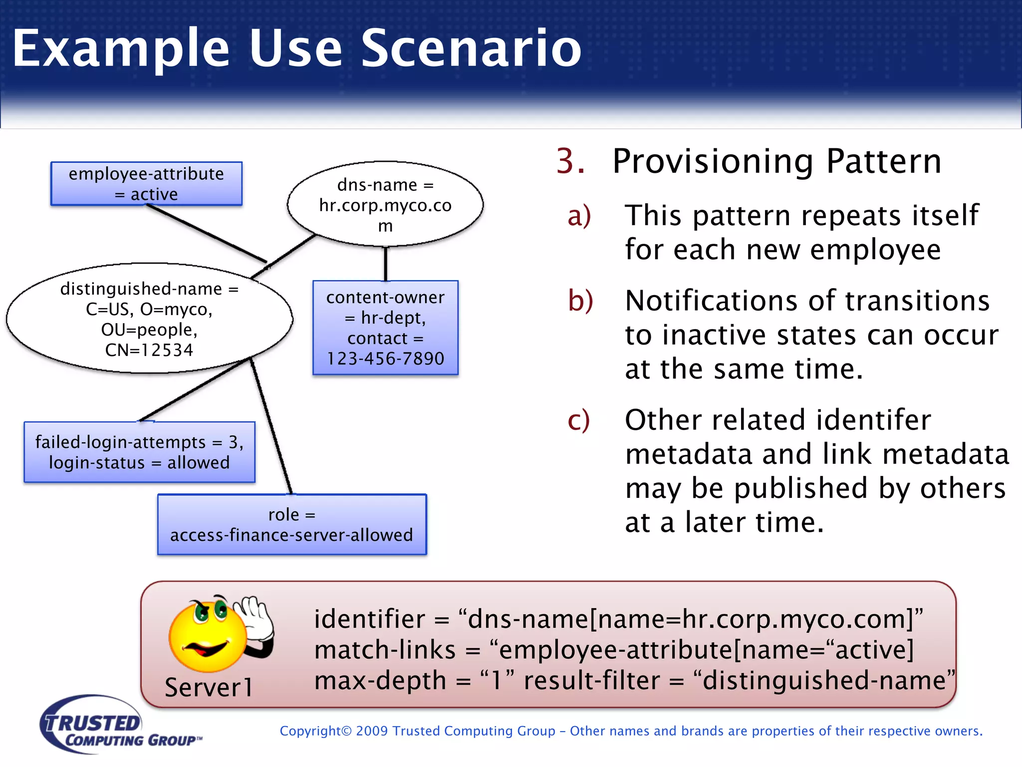 Example Use Scenario

    employee-attribute                                                3. Provisioning Pattern
                                    dns-name =
        = active
                                  hr.corp.myco.co
                                         m                              a)       This pattern repeats itself
                                                                                 for each new employee
   distinguished-name =
      C=US, O=myco,
                                    content-owner
                                      = hr-dept,
                                                                        b)       Notifications of transitions
         OU=people,
         CN=12534
                                      contact =                                  to inactive states can occur
                                    123-456-7890
                                                                                 at the same time.
                                                                        c)       Other related identifer
failed-login-attempts = 3,
  login-status = allowed                                                         metadata and link metadata
                                                                                 may be published by others
                            role =
                access-finance-server-allowed
                                                                                 at a later time.


                                  identifier = “dns-name[name=hr.corp.myco.com]”
                                  match-links = “employee-attribute[name=“active]
                Server1           max-depth = “1” result-filter = “distinguished-name”
                             Copyright© 2009 Trusted Computing Group – Other names and brands are properties of their respective owners.
 
