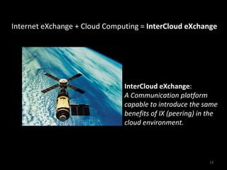 Internet eXchange + Cloud Computing =  InterCloud eXchange InterCloud eXchange :  A Communication platform capable to introduce the same benefits of IX (peering) in the cloud environment.  