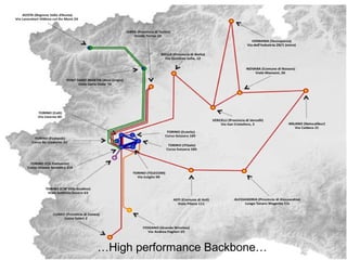 … High performance Backbone … 