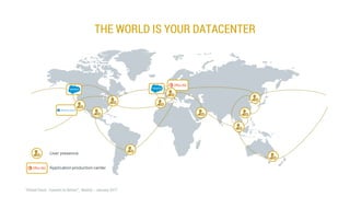 THE WORLD IS YOUR DATACENTER
 