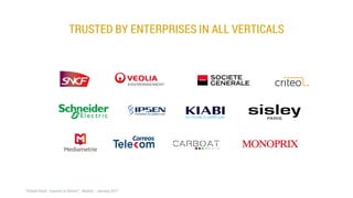 TRUSTED BY ENTERPRISES IN ALL VERTICALS
 