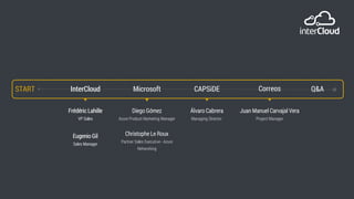 START InterCloud
Frédéric Lahille
VP Sales
Eugenio Gil
Sales Manager
Q&AMicrosoft
Diego Gómez
Azure Product Marketing Manager
Christophe Le Roux
Partner Sales Executive - Azure
Networking
CAPSiDE
Álvaro Cabrera
Managing Director
Correos
Juan Manuel Carvajal Vera
Project Manager
InterCloud
Frédéric Lahille
VP Sales
Eugenio Gil
Sales Manager
 