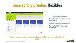 Desarrollo y pruebas flexibles
Provisión automática, idénticos a entornos productivos y a una fracción del
coste
Ejemplo: Compañía aérea
• Provisión automática de entornos de
prueba y UAT
• Múltiples equipos internos y externos
• Máxima flexibilidad garantizando
compliance
 