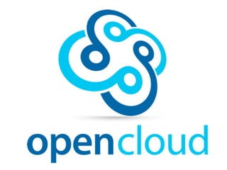 Intercloud interoperability
