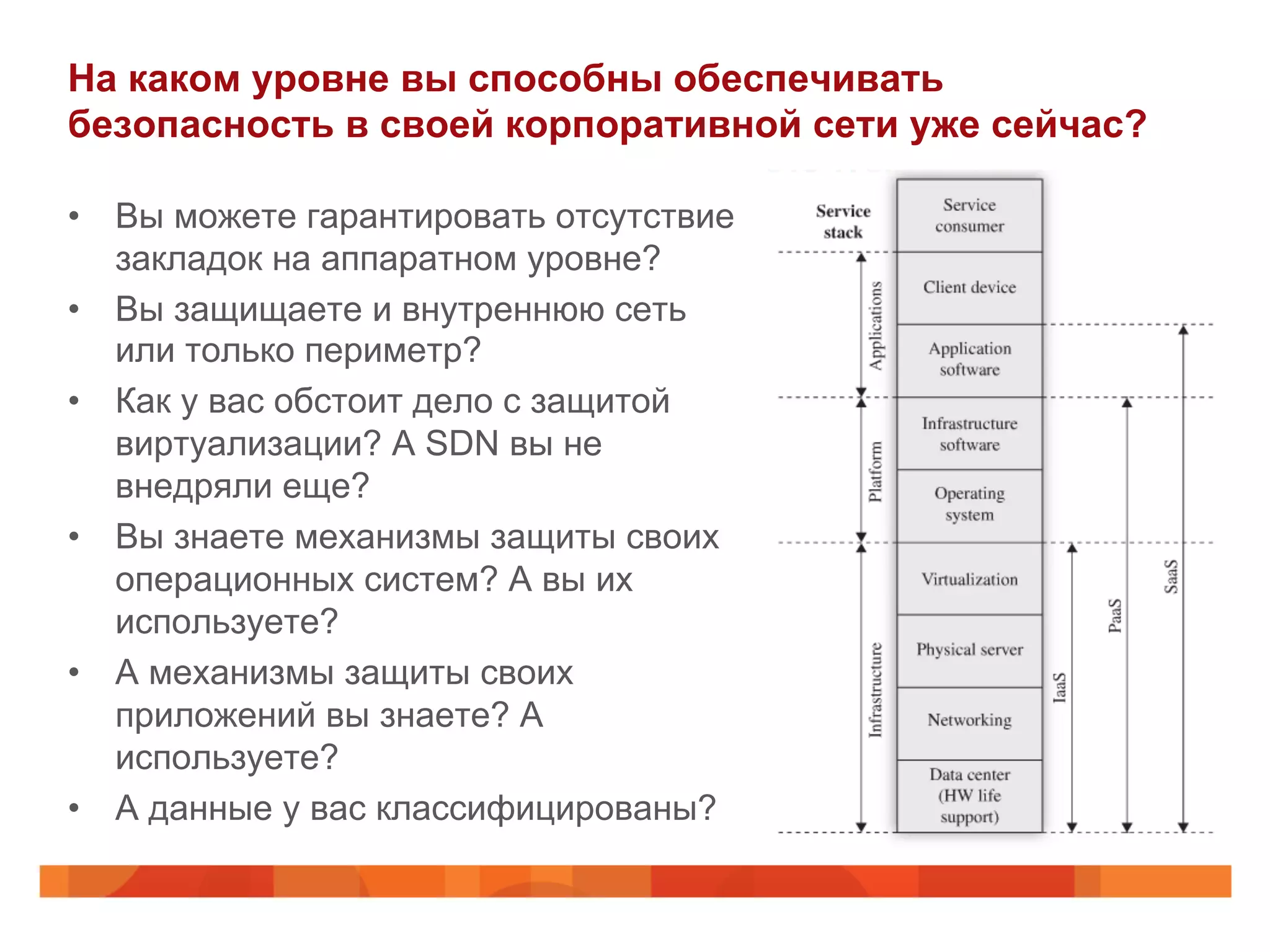 На каком уровне вы способны обеспечивать
безопасность в своей корпоративной сети уже сейчас?
•  Вы можете гарантировать отсутствие
закладок на аппаратном уровне?
•  Вы защищаете и внутреннюю сеть
или только периметр?
•  Как у вас обстоит дело с защитой
виртуализации? А SDN вы не
внедряли еще?
•  Вы знаете механизмы защиты своих
операционных систем? А вы их
используете?
•  А механизмы защиты своих
приложений вы знаете? А
используете?
•  А данные у вас классифицированы?
 