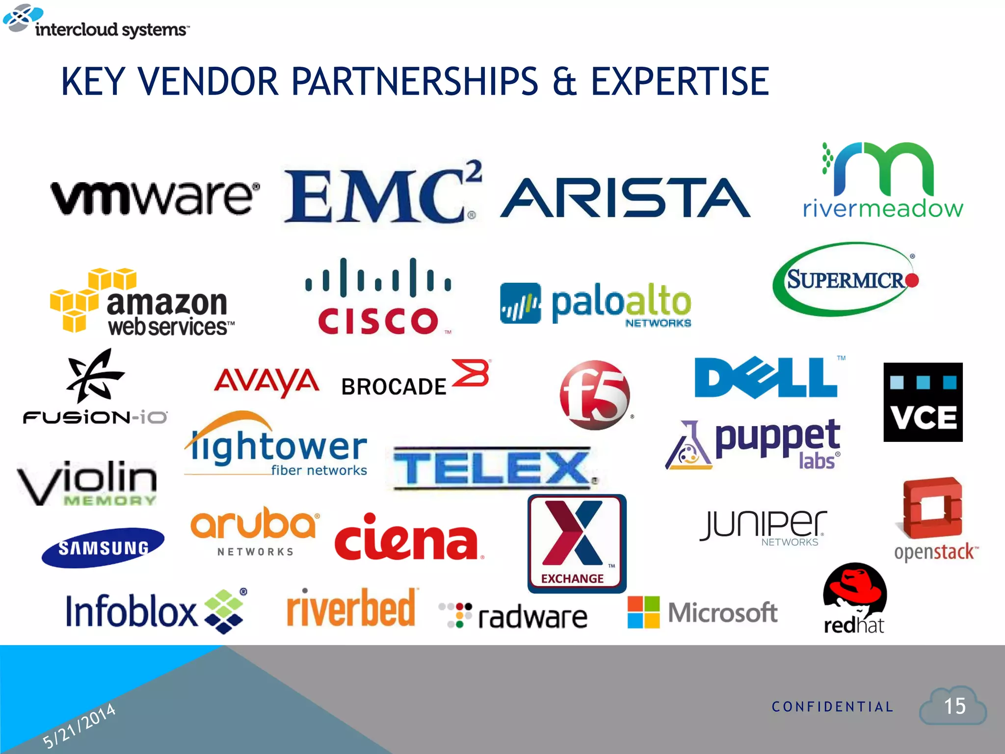 15
KEY VENDOR PARTNERSHIPS & EXPERTISE
C O N F I D E N T I A L
 
