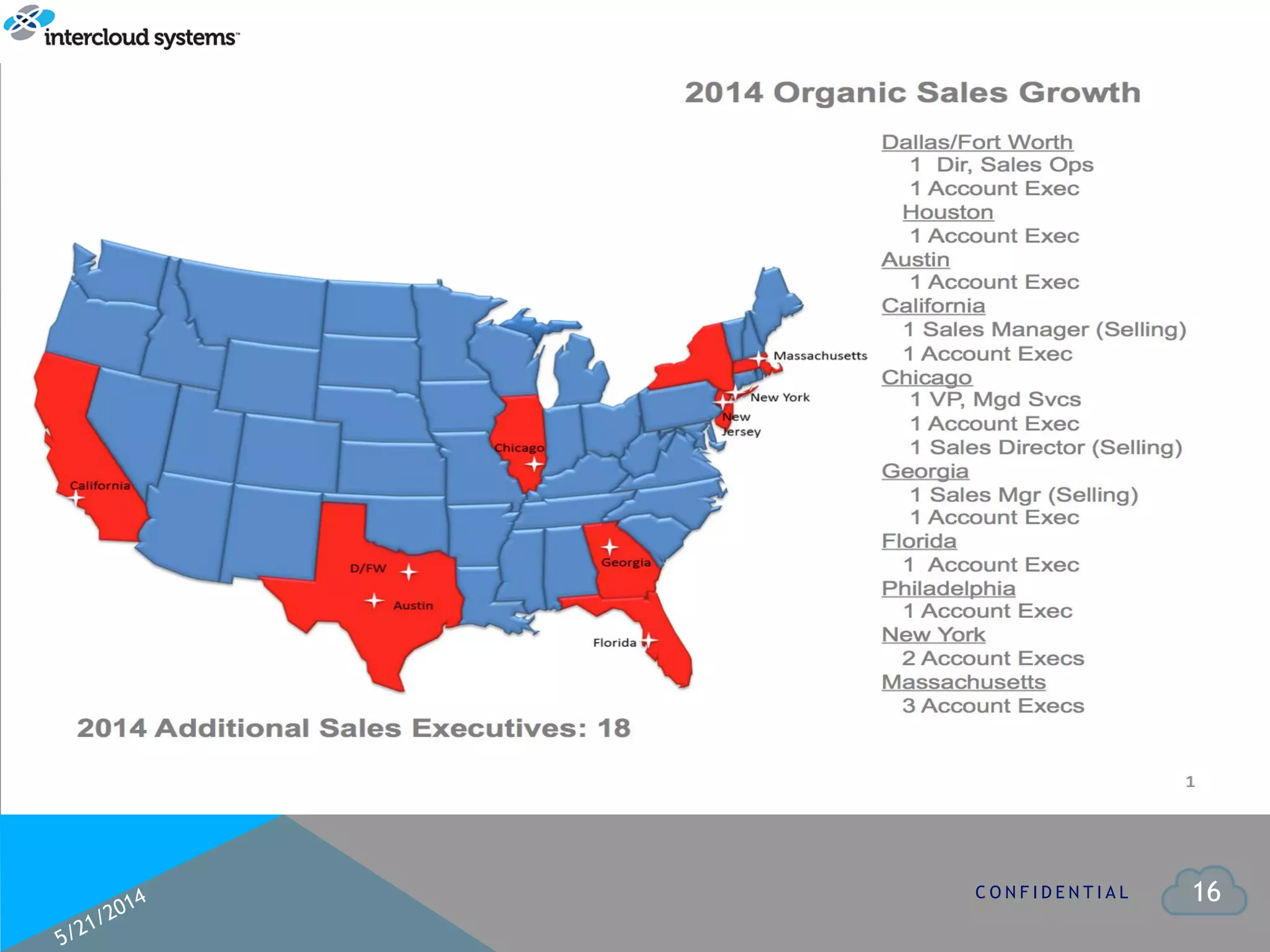 16C O N F I D E N T I A L
 