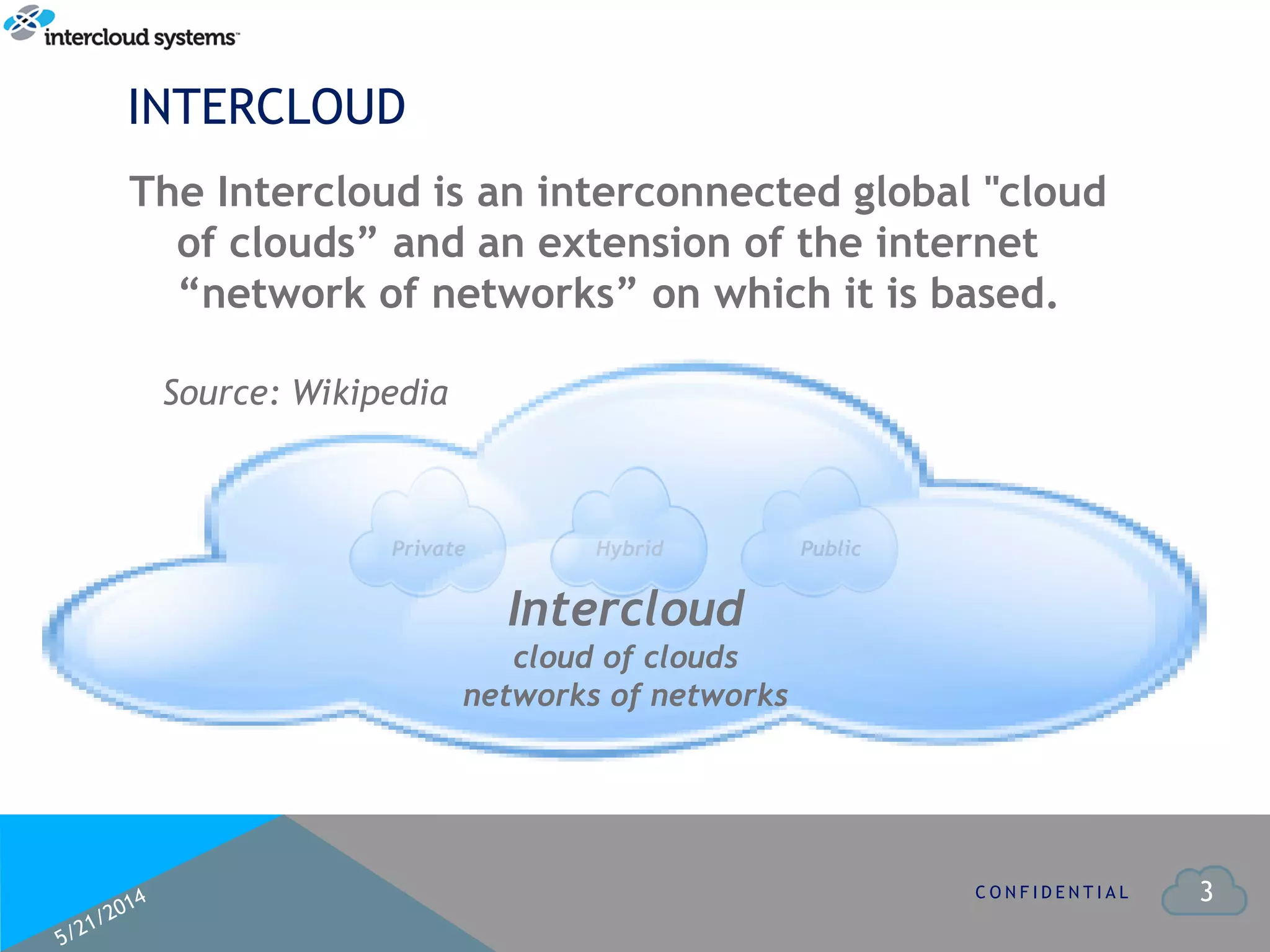 3
INTERCLOUD
The Intercloud is an interconnected global "cloud
of clouds” and an extension of the internet
“network of networks” on which it is based.
Source: Wikipedia
C O N F I D E N T I A L
Private Hybrid Public
Intercloud
cloud of clouds
networks of networks
 