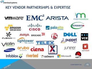 15
KEY VENDOR PARTNERSHIPS & EXPERTISE
C O N F I D E N T I A L
 