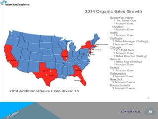 16C O N F I D E N T I A L
 