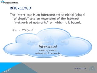 3
INTERCLOUD
The Intercloud is an interconnected global "cloud
of clouds” and an extension of the internet
“network of networks” on which it is based.
Source: Wikipedia
C O N F I D E N T I A L
Private Hybrid Public
Intercloud
cloud of clouds
networks of networks
 