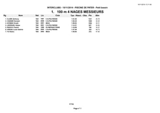 INTERCLUBS - 15/11/2014 - PISCINE DE PATER - Petit bassin 
1. 100 m 4 NAGES MESSIEURS 
16/11/2014 13:11:46 
Rg Nom Nat Lic Club Tps - Réact. - Obs. Pts 50m 
1. CLARK Anthony TAH 1991 C.N.POLYNESIE 1:01.05 1221 26.76 
2. CAVANIE Kenwen TAH 2000 C.N.POLYNESIE 1:05.35 1085 30.20 
3. AITAMAI Hivaiki TAH 2001 IMUA 1:06.03 1064 30.31 
4. JEZEQUEL Kylian TAH 2001 C.N.POLYNESIE 1:14.31 827 34.60 
5. RAOULX Tauarii TAH 1999 OLYMPIQUE PIRAE 1:16.09 780 34.57 
6. VIDEAU Louis Gabriel TAH 2002 C.N.POLYNESIE 1:37.49 322 46.73 
7. YU Keanu TAH 2003 IMUA 1:40.64 272 47.90 
F.T.N. 
Page n° 1 
 