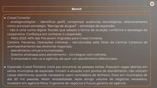 ● Cresol Conecta:
– analógico/digital – identificar perfil, compensar ausências tecnológicas, relacionamento
como principal estratégia. “Barriga de aluguel” – estratégia de expansão;
– não é uma conta digital. Núcleo que adapta a forma de atuação, conforme a estratégia da
cooperativa. Confiança em conhecer o cooperado;
- Meta 2023: 40% das PJs serem migradas para Cresol Conecta;
Carteira: Parcerias, Operações indiretas – estruturadas pela Direx da Central, Carteiras de
acompanhamento das diretorias negociais;
- atendimento virtual e humanizado;
- Sistema whatsapp para atendimento - irá integrar com colmeia;
- O empresário não vai à agência, ele quer um atendimento diferenciado.
● Expansão Cresol Pioneira: inicia por encontrar as pessoas certas. Possuem vagas abertas em
vários municípios de expansão. Iniciam a atuação com pontos de atendimento, não utilizam
caixas eletrônicos, quando necessário usam recicladora de dinheiro. Foco em municípios de
até 50 mil pessoas. Maior rentabilidade. Após atingir volume de negócios necessário,
investem em agência física. O gerente de negócios é futuro gerente de agência.
Bench
 