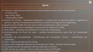 ● Faixa de cooperados por gerente de carteira (abaixo ocioso; acima não eficiente):
- PJ (100 a 150);
- Agro (250 a 300);
- Urbano (600 a 900);
● Quartis de carteira – Assessores repassaram a relação para os gerentes definir a agenda da
semana. Agenda é enviada semanalmente ao diretor de negócios da cooperativa;
● Quartis: ativos (5 P&S); fluxo de caixa; renda; (atualização a cada 4 meses);
● Meta: Revisitar toda a modelagem operacional do negócio em 2023;;
● ROA SNCC - Indicador para eficiência mínima das cooperativas;
● Monitoramento do fluxo de caixa – analisar preventivamente para não ter cooperados
inativos;
● Indicador de principalidade – Bonificação por cooperado “Gcoop” – precificação por
cooperado;
● Xdoc – Sistema de abertura de contas
● Sistema de integração software de empresas com Cresol – Roberto Vale Europeu
● Estratégia focada nas pessoas internas, expansão e carreira;
● NPS mensal, por agência - será incluído nas metas de PPR 2023;
Bench
 