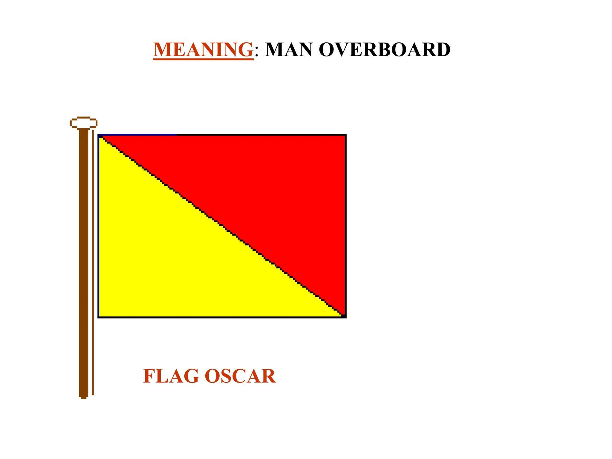 MEANING: MAN OVERBOARD
FLAG OSCAR
 