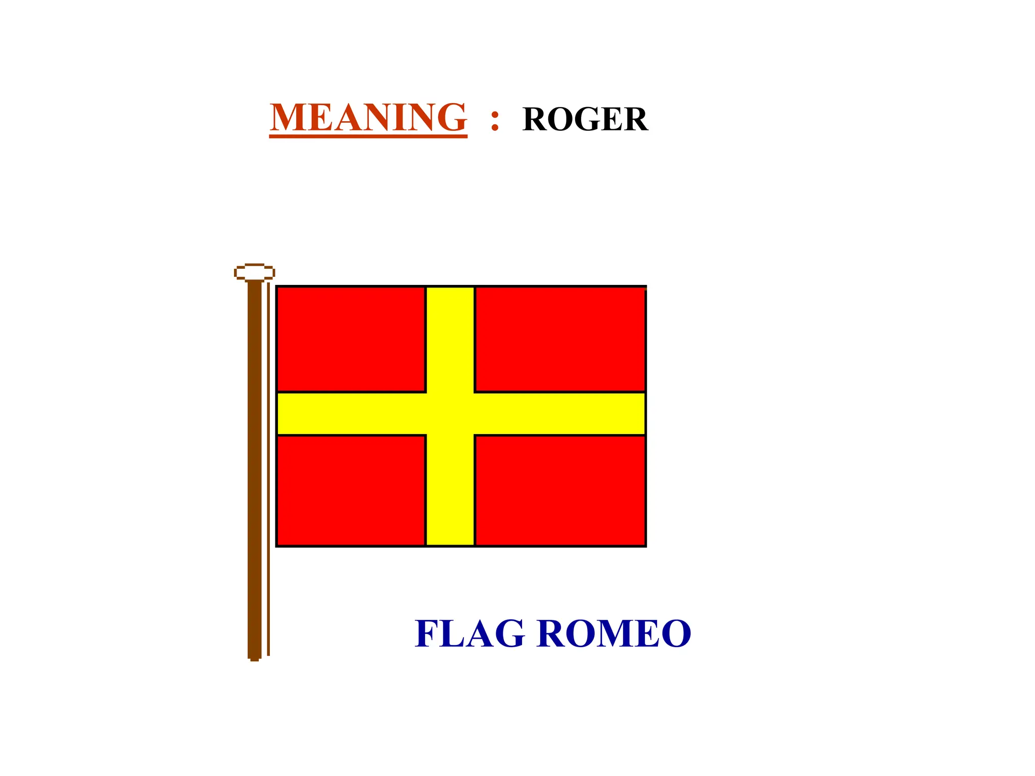 FLAG ROMEO
MEANING : ROGER
 