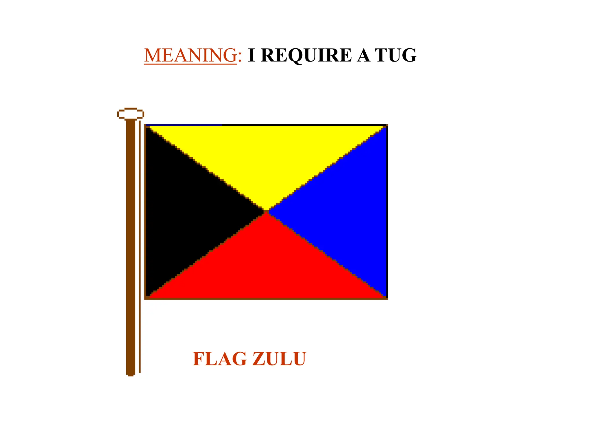 MEANING: I REQUIRE A TUG
FLAG ZULU
 