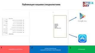 bitrix_mobile_core.js
офлайн ресурсы
настройки
Публикация нашими специалистами
/index.html
/menu.html
/detail.html
/script.js
/style.css
/bitrix_mobile_core.js
РАЗРАБОТКА И НАСТРОЙКА
СБОРКА ПРИЛОЖЕНИЯ
С ВАШИМИ ФАЙЛАМИ И НАСТРОЙКАМИ
ПУБЛИКАЦИЯ
2 31
 