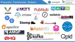 Protocols, Frameworks, Brokers
 