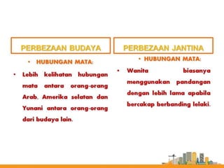 NONVERBAL COMMUNICATION SKILL
