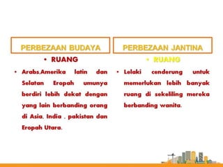 NONVERBAL COMMUNICATION SKILL