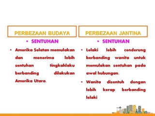 NONVERBAL COMMUNICATION SKILL