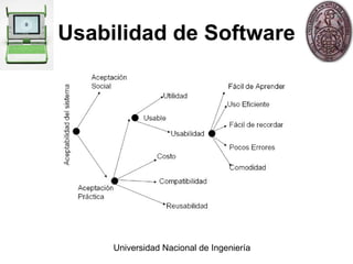Usabilidad de Software 