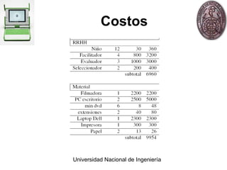 Costos 
