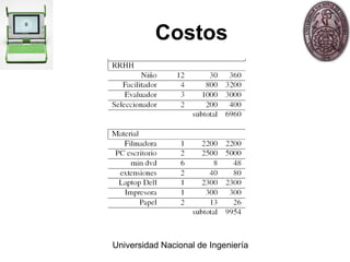 Costos 
