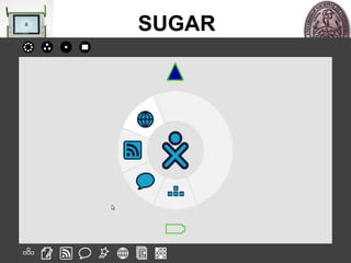 SUGAR 