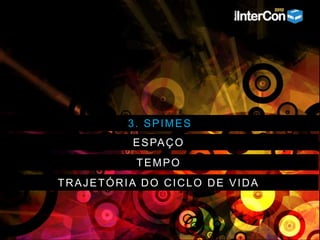 3. SPIMES
ESPAÇO
TEMPO
TRAJETÓRIA DO CICLO DE VIDA
 