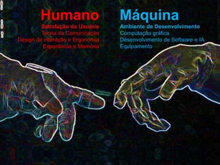 Humano Máquina
Ambiente de Desenvolvimento
Computação gráfica
Desenvolvimento de Software e IA
Equipamento
Satisfação do Usuário
Teoria da Comunicação
Design de interação e Ergonomia
Experiência e Memória
 