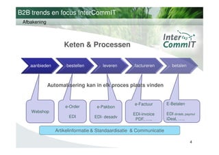 B2B trends en focus InterCommIT
 Afbakening



                     Keten & Processen

    aanbieden         bestellen       leveren        factureren          betalen



              Automatisering kan in elk proces plaats vinden


                                                     e-Factuur        E-Betalen
                     e-Order        e-Pakbon
    Webshop
                                                    EDI-invoice       EDI dirdeb, paymul
                       EDI         EDI- desadv
                                                     PDF, …..         iDeal, …..

                 Artikelinformatie & Standaardisatie & Communicatie

                                                                                    4
 