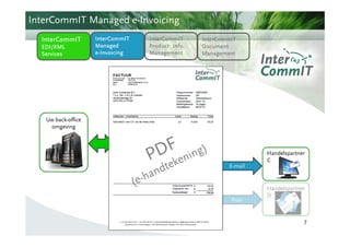 InterCommIT Managed e-Invoicing
  InterCommIT       InterCommIT     InterCommIT     InterCommIT
  EDI/XML           Managed         Product Info.   Document
  Services          e - Invoicing   Management      Management




   Uw back-office
    omgeving



                                                                     Handelspartner
                                                                     C
                                                            E-mail


                                                                     Handelspartner
                                                                     D
                                                             Post


                                                                                  7
 