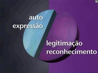 25




     auto
expressão

            legitimação
            reconhecimento
 