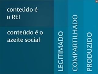 35




conteúdo é
o REI




                             COMPARTILHADO
conteúdo é o



                LEGITIMADO



                                             PRODUZIDO
azeite social
 