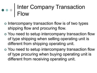 How Intercompany Invoicing is Done in Oracle EBS | PPT | Logistics ...
