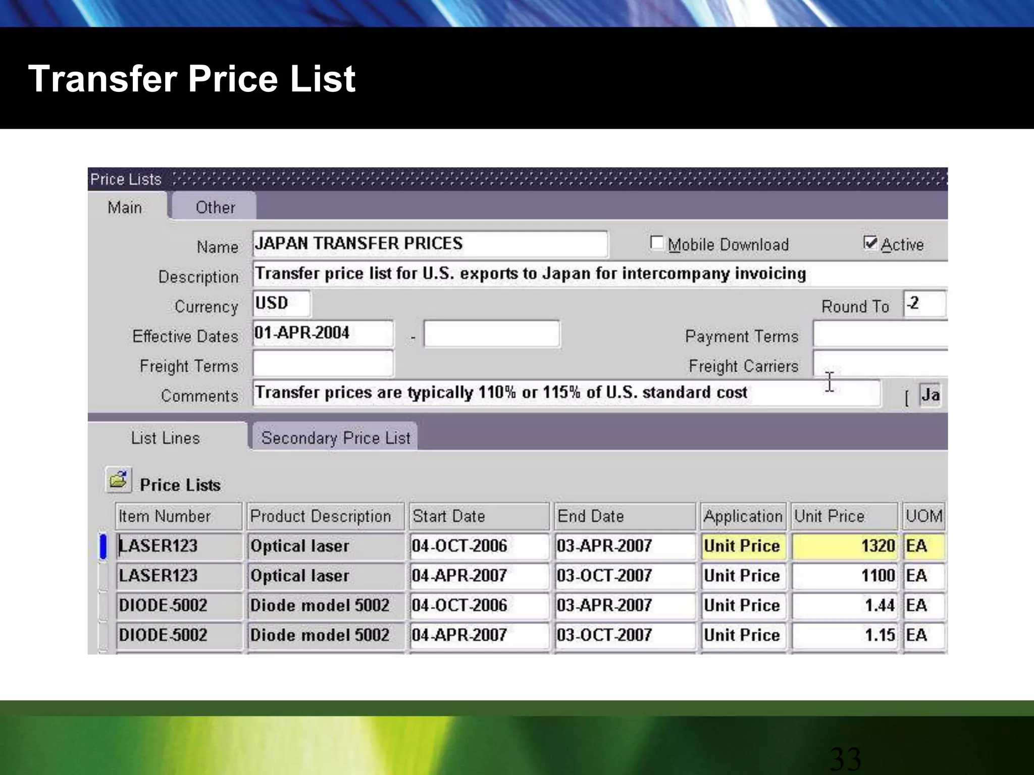 Transfer Price List33
