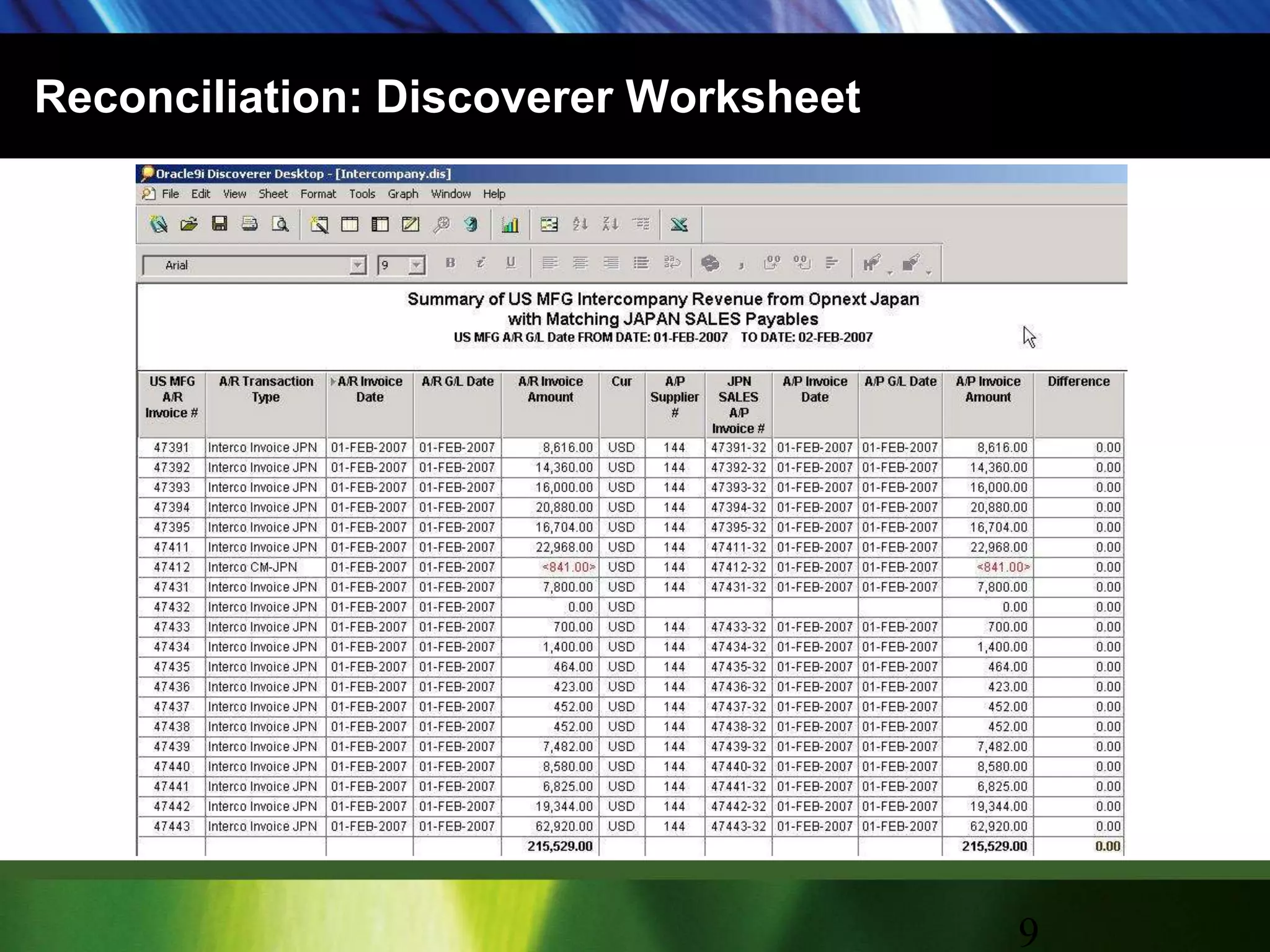 Reconciliation: Discoverer Worksheet9