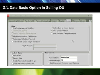 G/L Date Basis Option in Selling OU26
