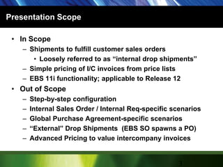 Presentation ScopeIn ScopeShipments to fulfill customer sales orders  Loosely referred to as “internal drop shipments”Simple pricing of I/C invoices from price listsEBS 11i functionality; applicable to Release 12Out of ScopeStep-by-step configurationInternal Sales Order / Internal Req-specific scenariosGlobal Purchase Agreement-specific scenarios“External” Drop Shipments  (EBS SO spawns a PO)Advanced Pricing to value intercompany invoices3