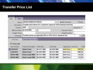Transfer Price List33
