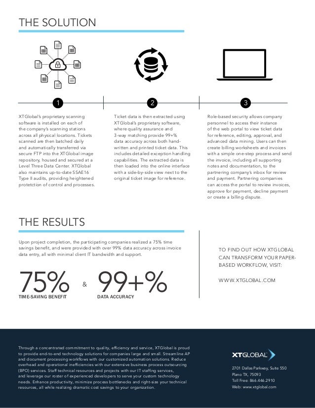 Accounts payable case study image