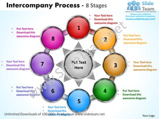Intercompany Process - 8 Stages
                                                              •   Your Text here
                                                              •   Download this
                                                                  awesome diagram
       •   Put Text here                              1
       •   Download this
           awesome diagram                                                          •   Put Text here
                                   8                                    2           •   Download this
                                                                                        awesome diagram




•   Your Text here                                 Put Text                                •   Your Text here
•   Download this            7                                                3            •   Download this
    awesome diagram                                 Here                                       awesome diagram




       •   Put Text here
       •   Download this
           awesome diagram
                                   6                                   4          •
                                                                                  •
                                                                                        Put Text here
                                                                                        Download this
                                                                                        awesome diagram
                                                      5
                             •   Your Text here
                             •   Download this
                                 awesome diagram                                                    Your Logo
 